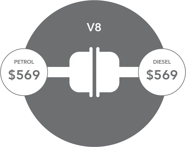 Bayswater Service Connect