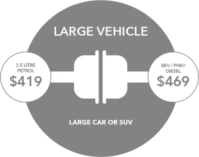 Bayswater Service Connect