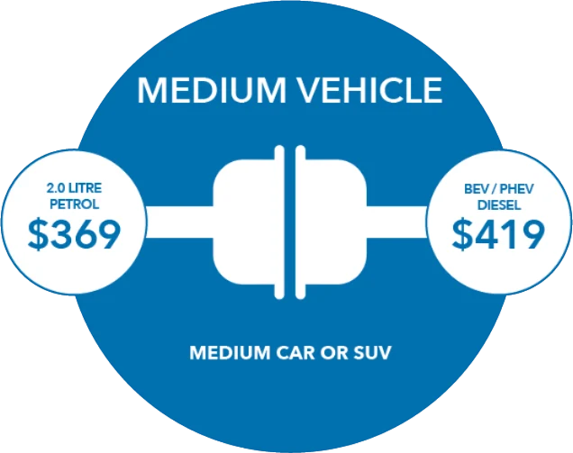 Bayswater Service Connect